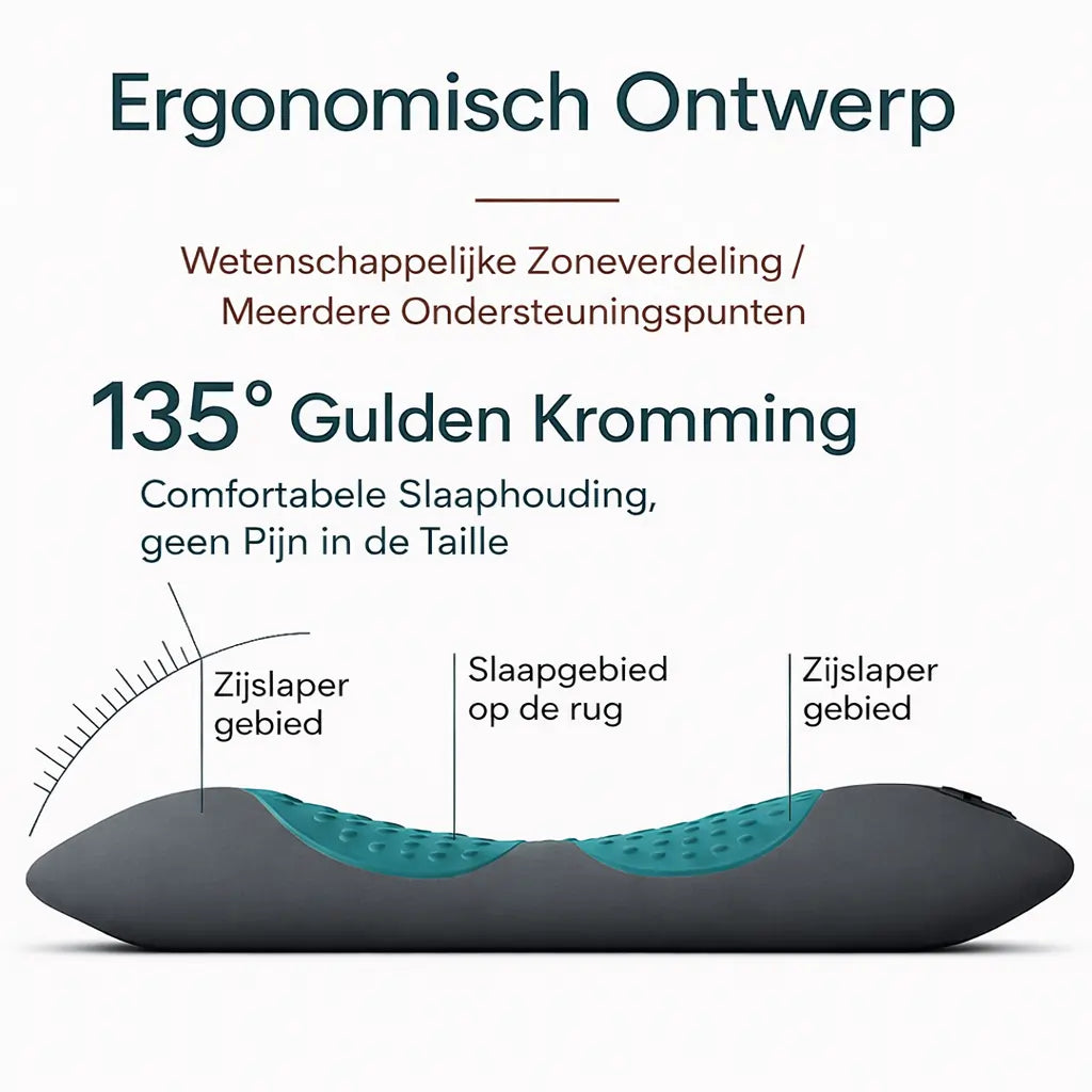 RugRelax Pro – Verlicht rugpijn & spierspanning